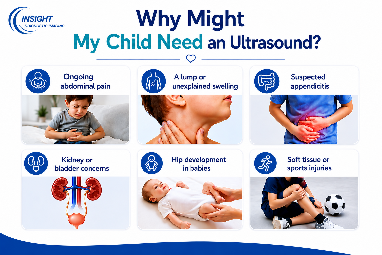 Why Might My Child Need an Ultrasound?